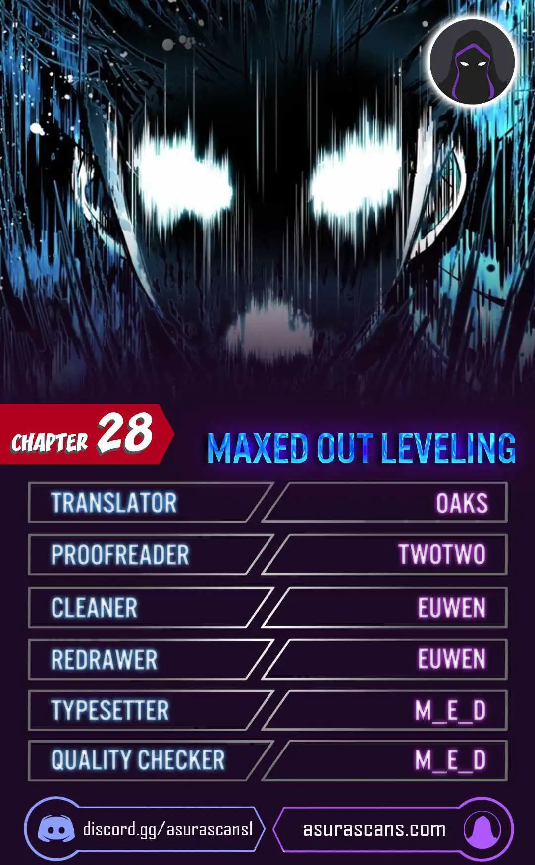 Maxed Out Leveling Chapter 28 1